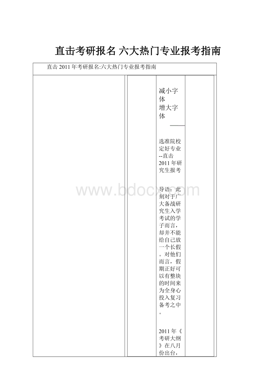 直击考研报名 六大热门专业报考指南.docx_第1页