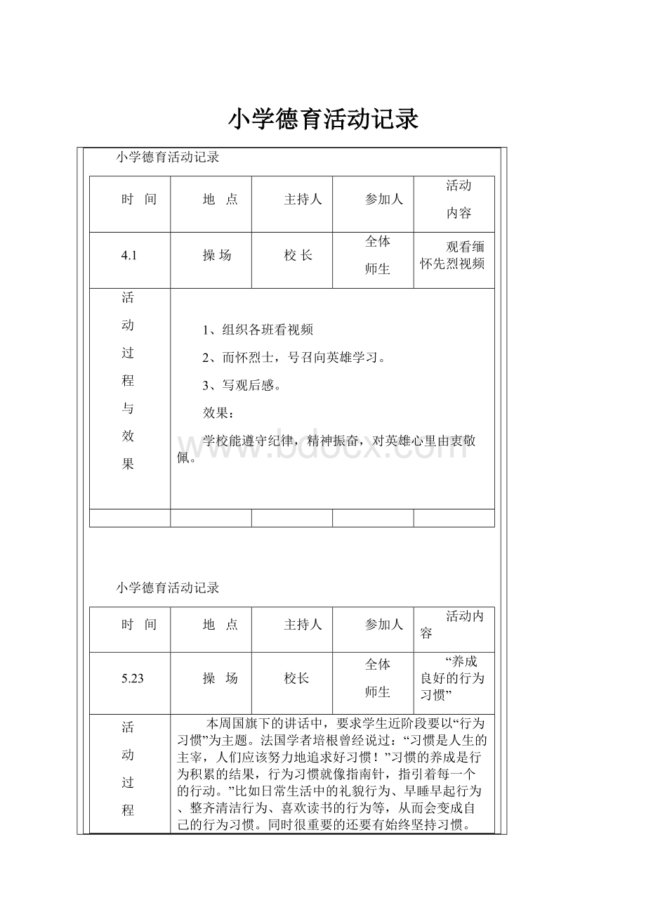 小学德育活动记录.docx