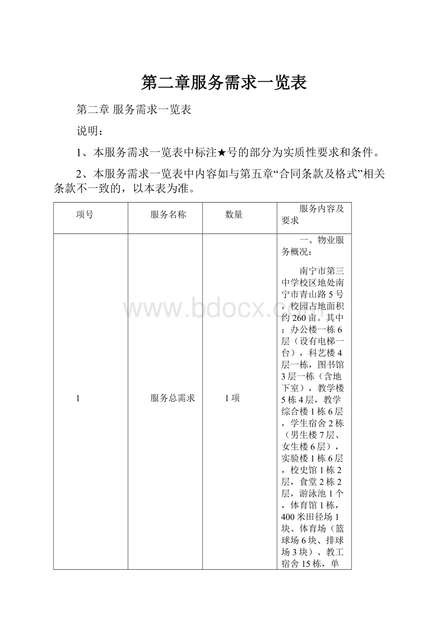 第二章服务需求一览表.docx_第1页