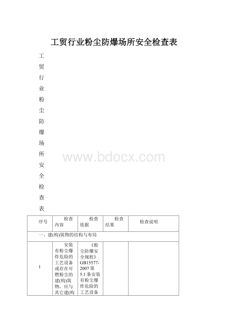 工贸行业粉尘防爆场所安全检查表.docx