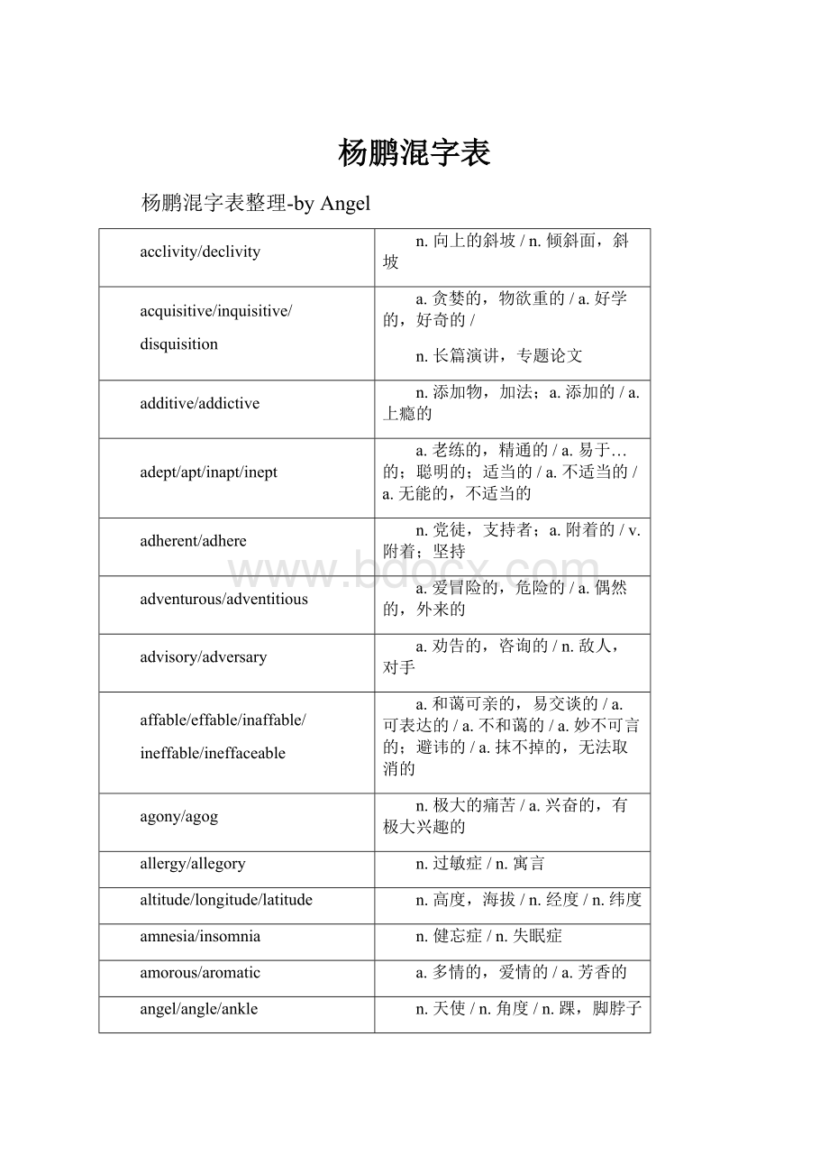 杨鹏混字表.docx