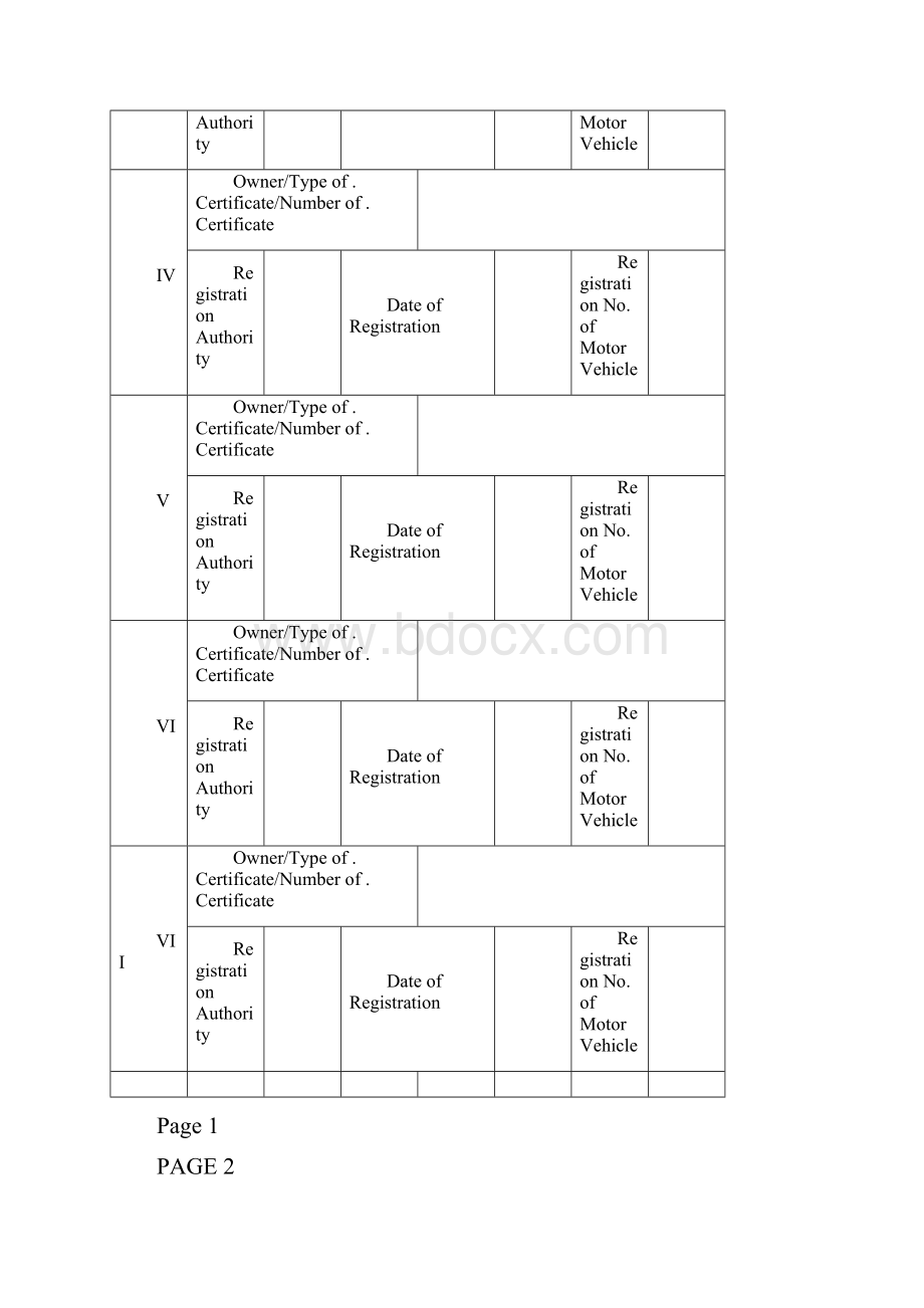 签证用机动车登记证书英文翻译.docx_第2页