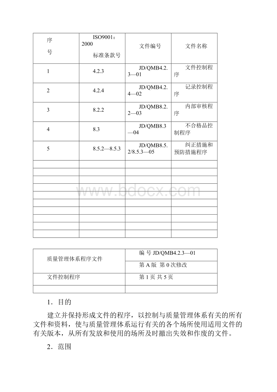 质量管理体系程序文件.docx_第3页