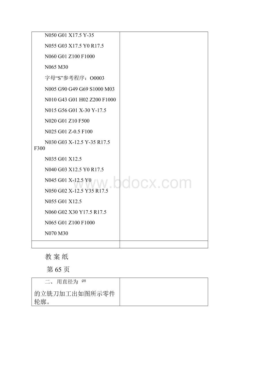 初中级训练题手动编程.docx_第3页