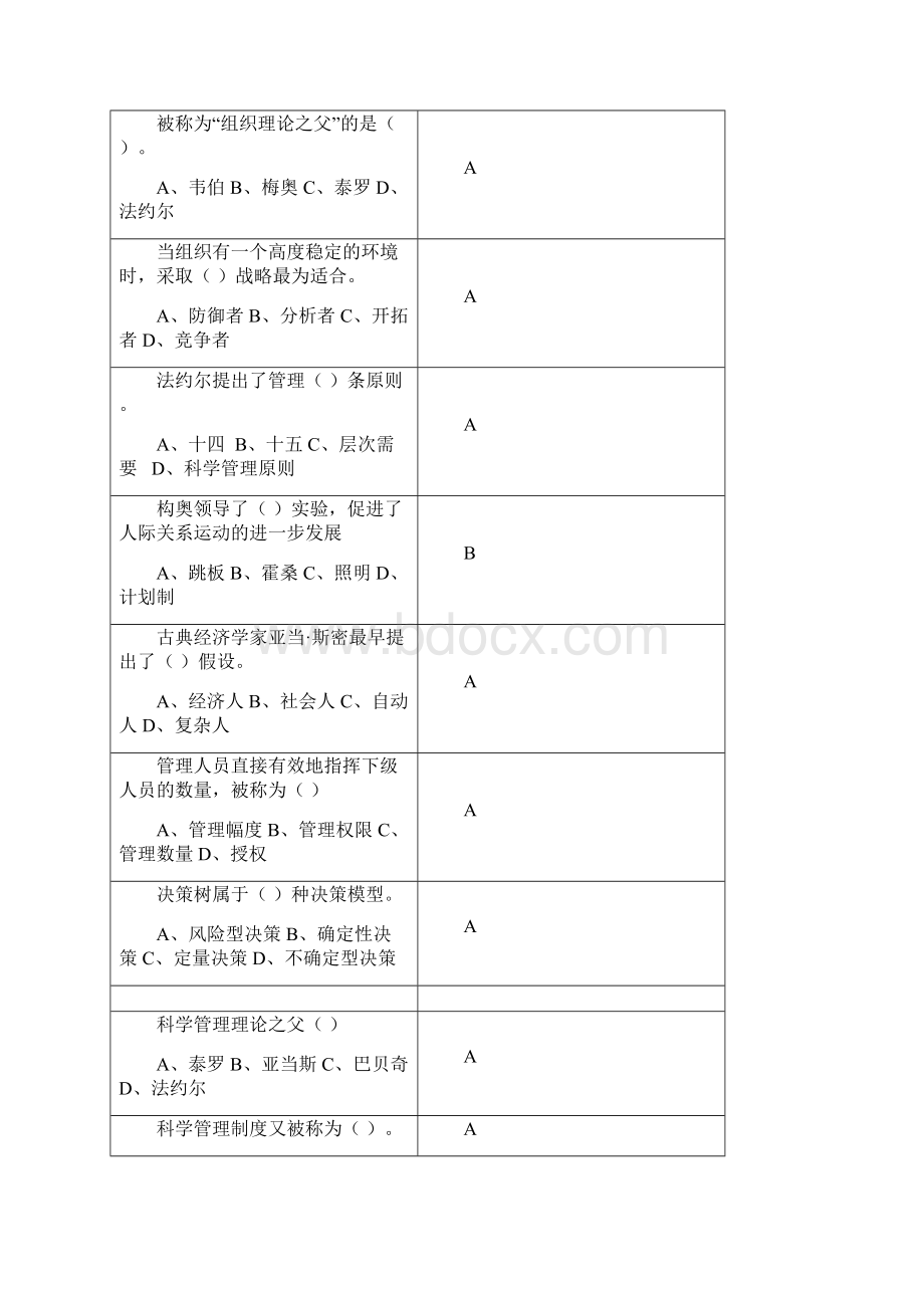 管理学原理复习思考题.docx_第3页