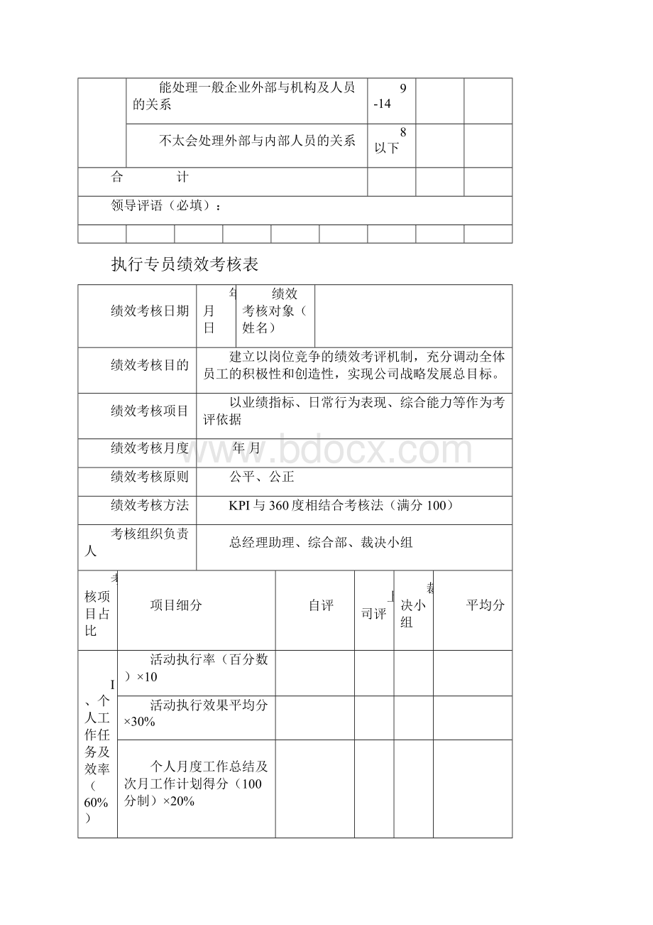 资质申报专员绩效考核表最新文档.docx_第3页