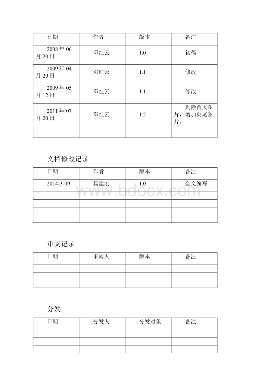 EKP管理员手册门户配置.docx_第2页