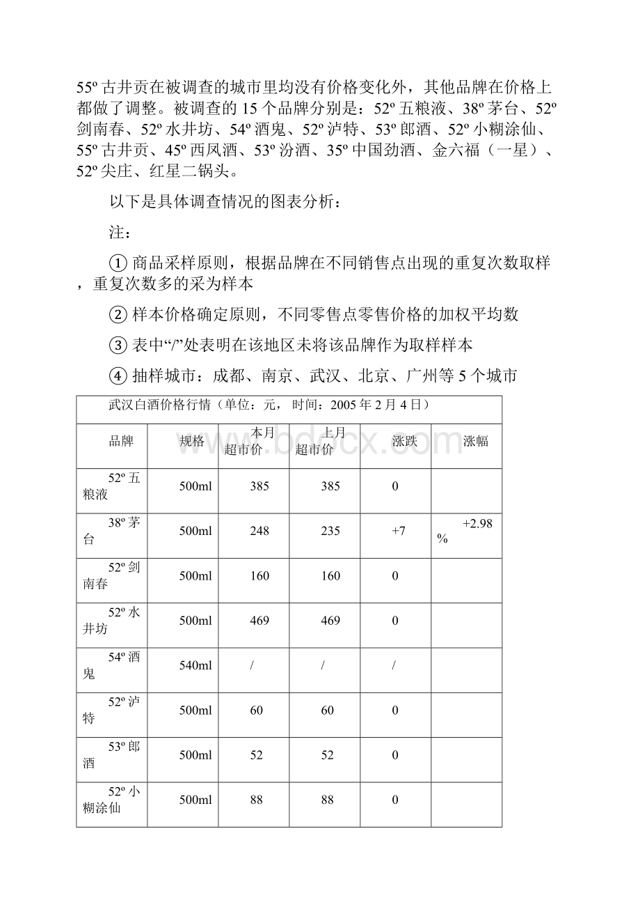 白酒市场分析报告.docx_第2页