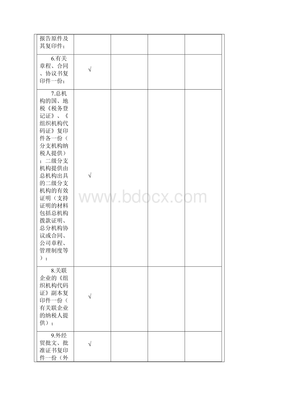 地税税务登记基本规定.docx_第3页