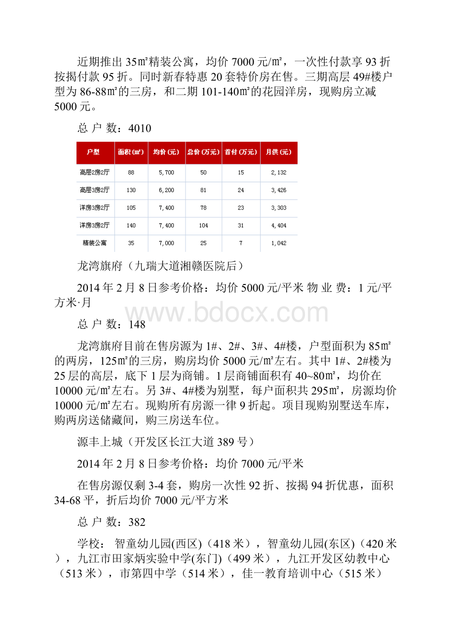 九江开发区楼盘信息.docx_第2页