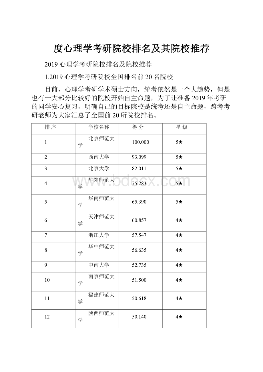 度心理学考研院校排名及其院校推荐.docx_第1页