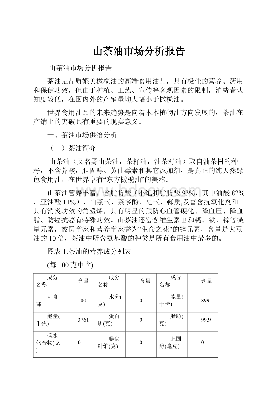 山茶油市场分析报告.docx_第1页