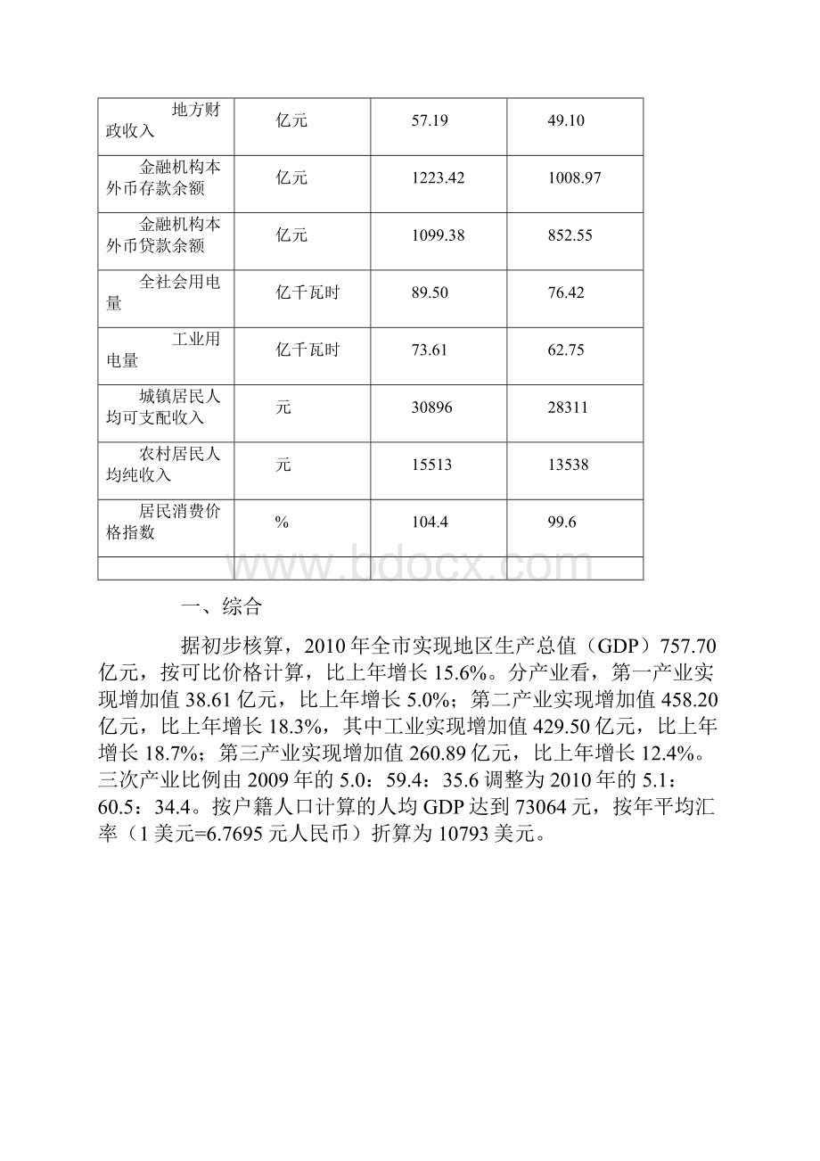 慈溪市国民经济和社会发展统计公报.docx_第2页