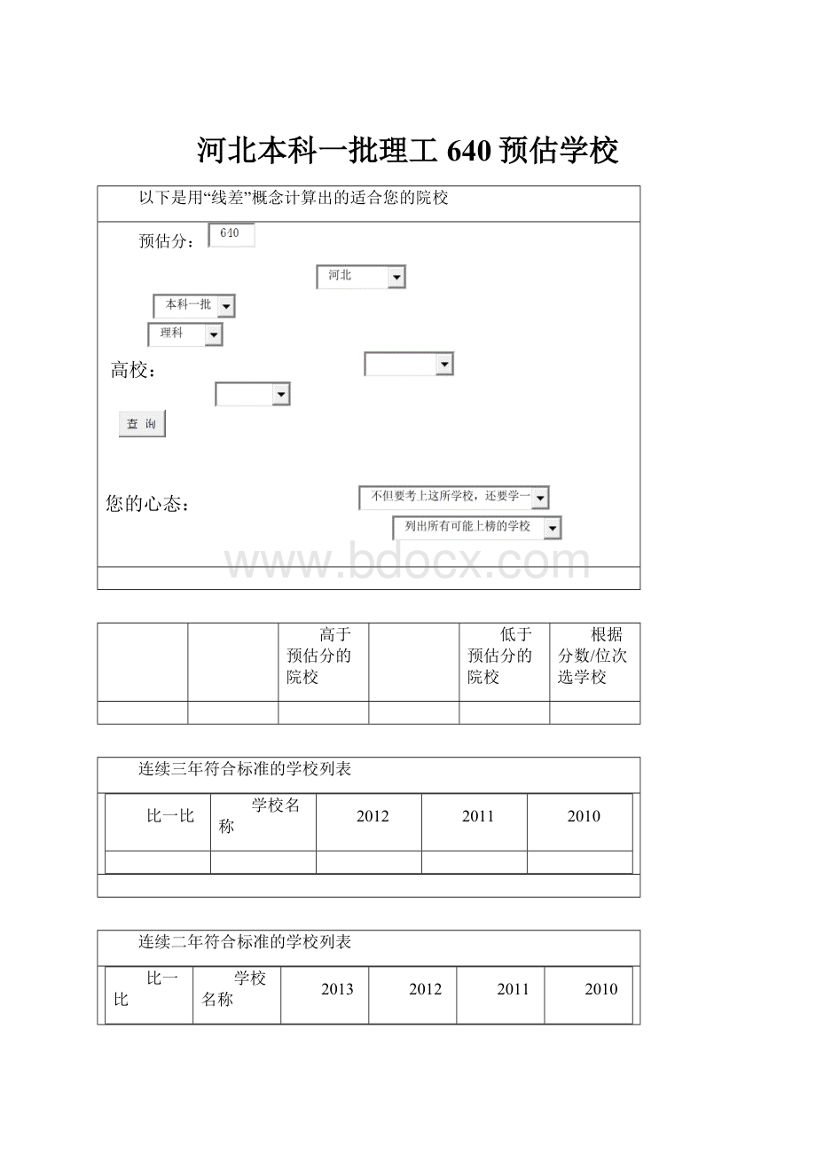 河北本科一批理工640预估学校.docx