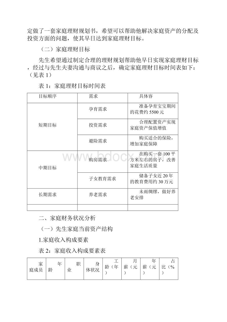 家庭理财规划书案例.docx_第2页