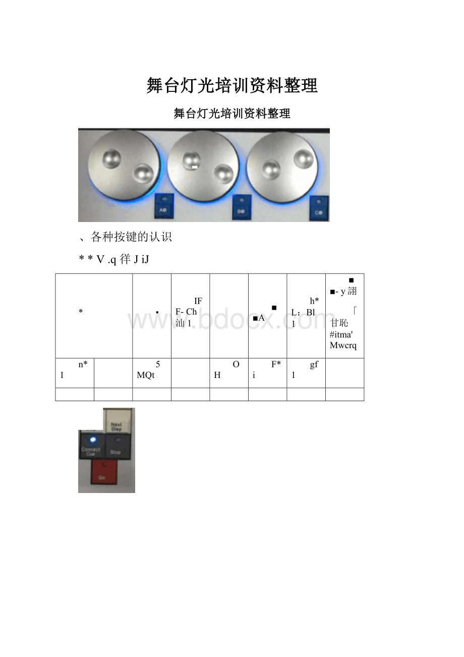 舞台灯光培训资料整理.docx