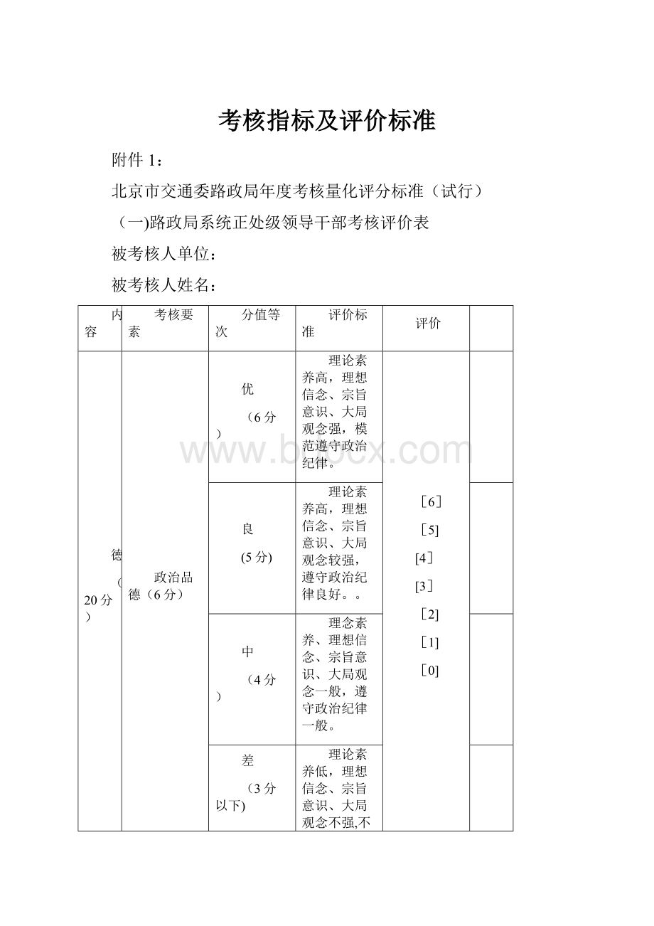 考核指标及评价标准.docx