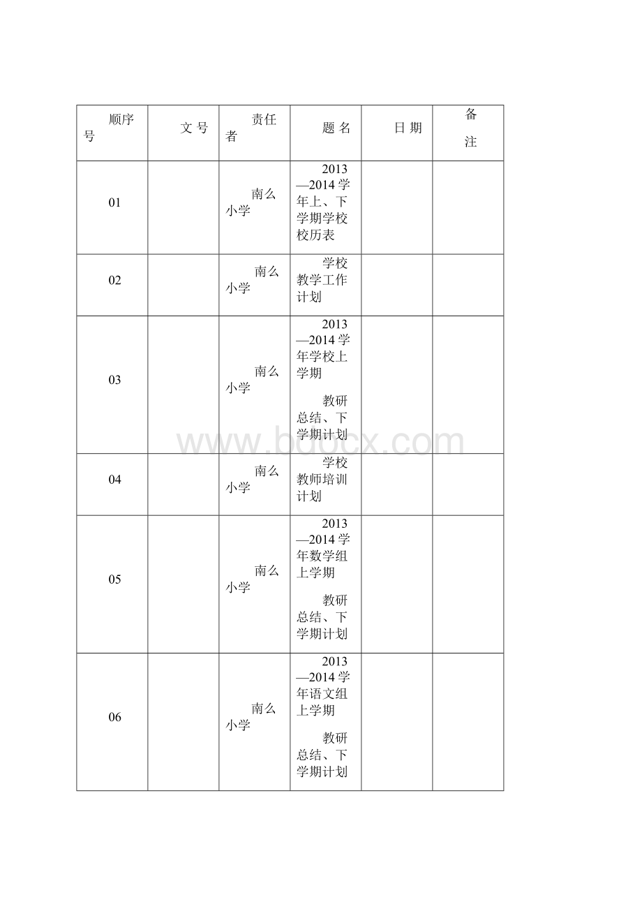 卷 内 文 件 目 录.docx_第2页