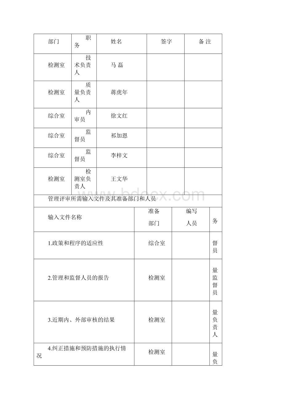 实验室管理评审报告总结归纳.docx_第3页