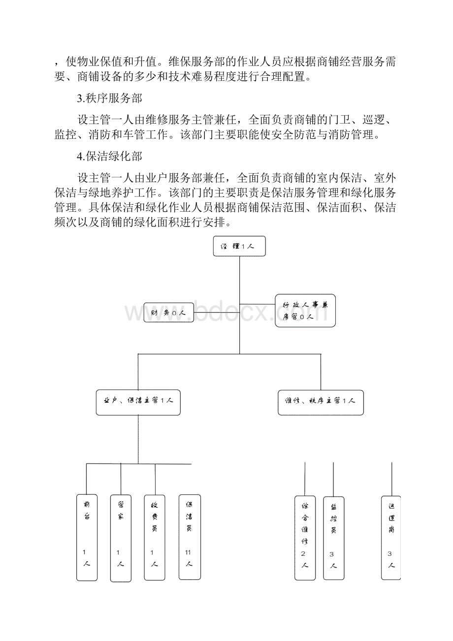 娱乐中心前期物业管理方案.docx_第3页