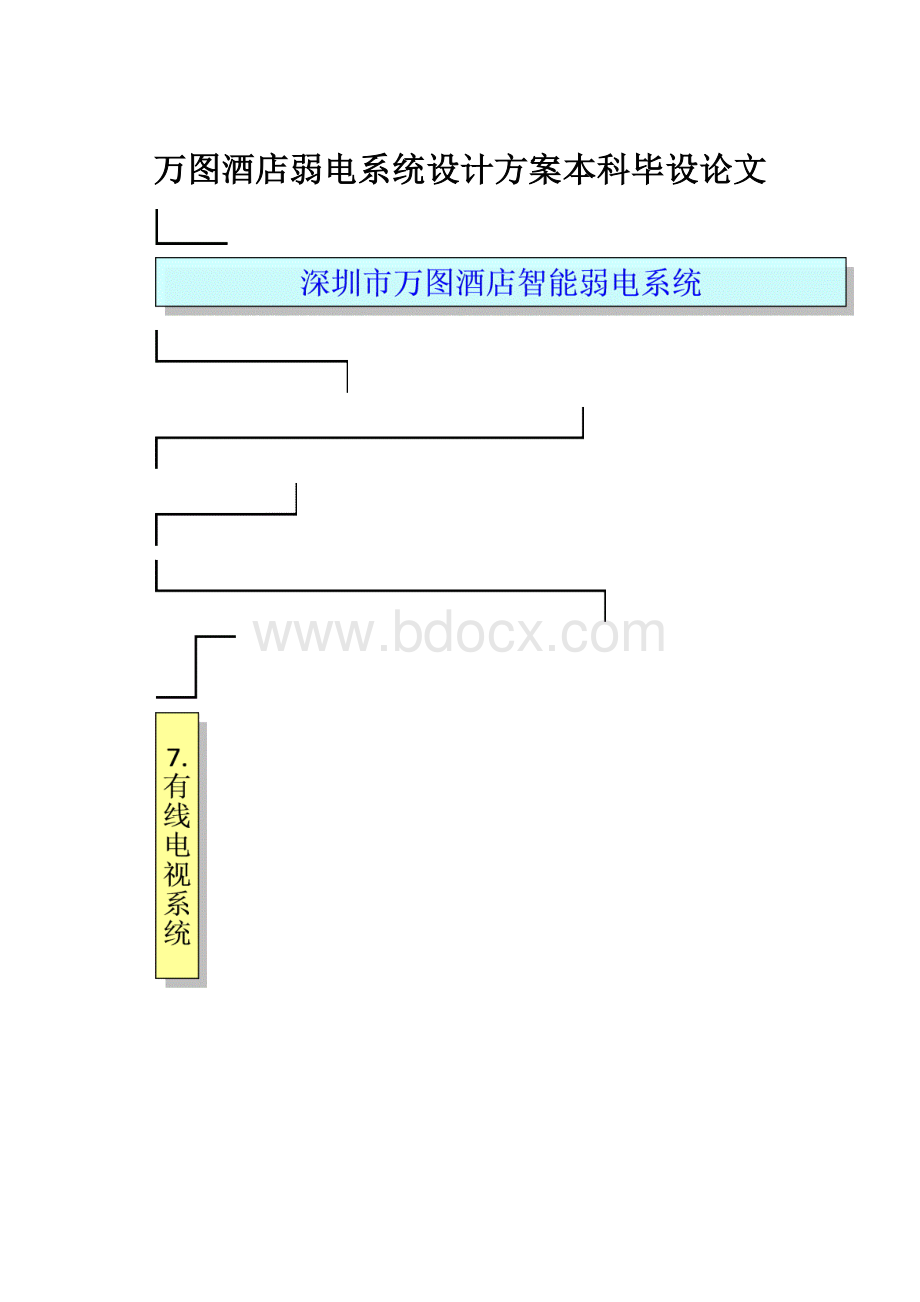 万图酒店弱电系统设计方案本科毕设论文.docx