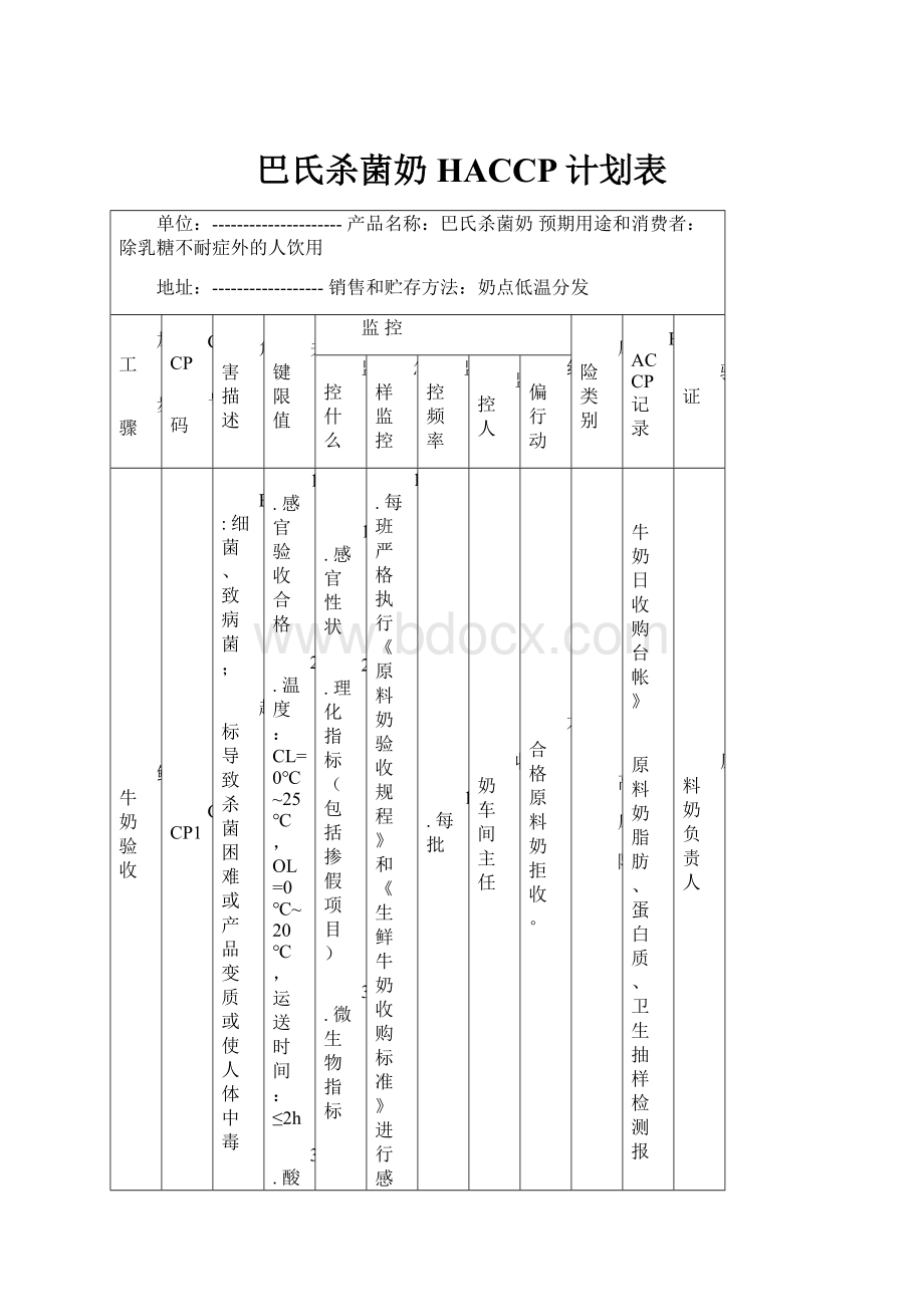 巴氏杀菌奶HACCP计划表.docx_第1页