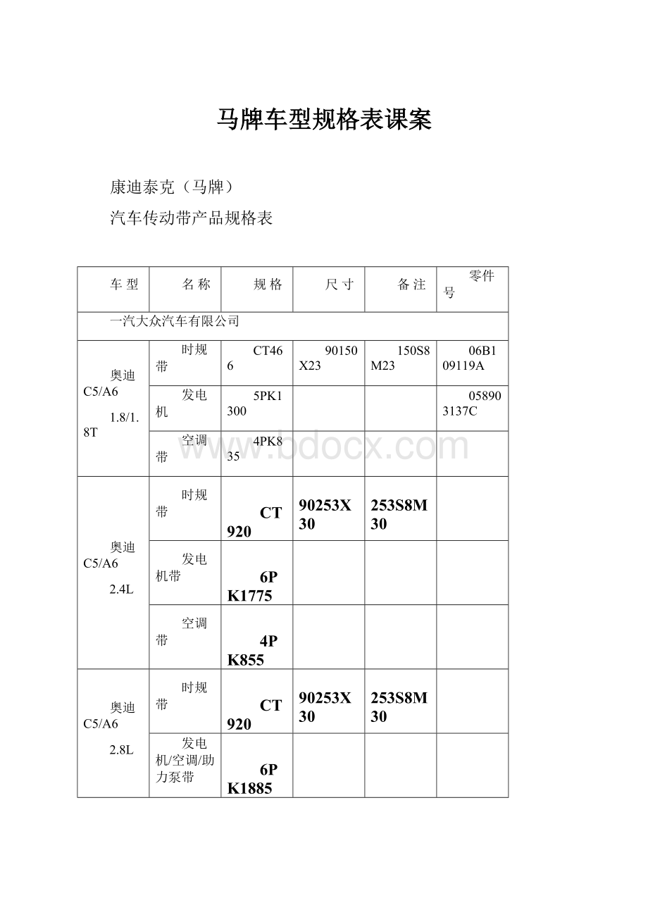 马牌车型规格表课案.docx_第1页