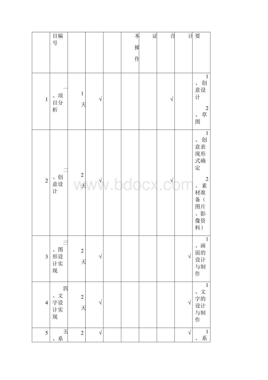 平面设计实训徐培伟.docx_第3页