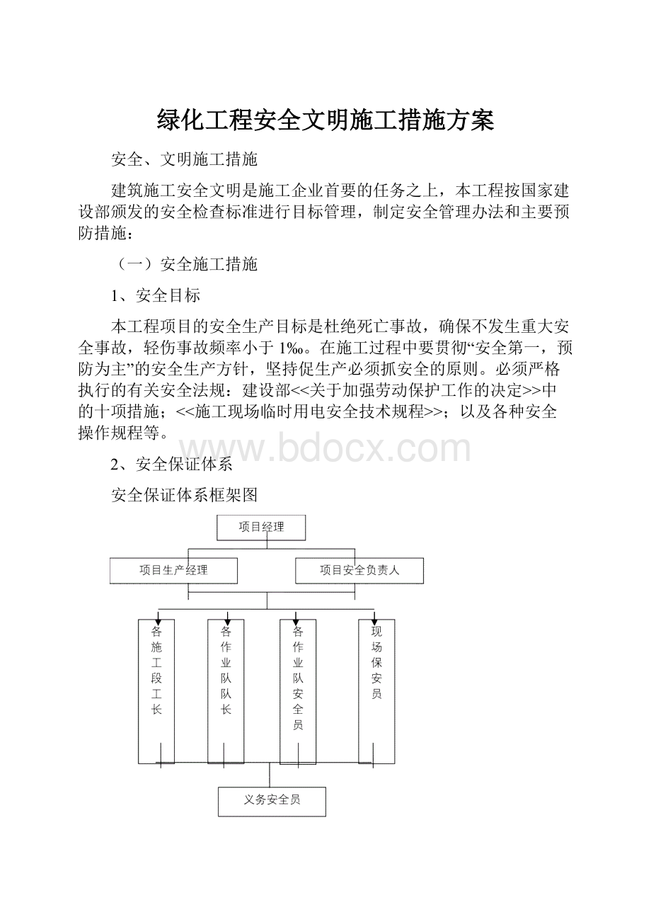 绿化工程安全文明施工措施方案.docx