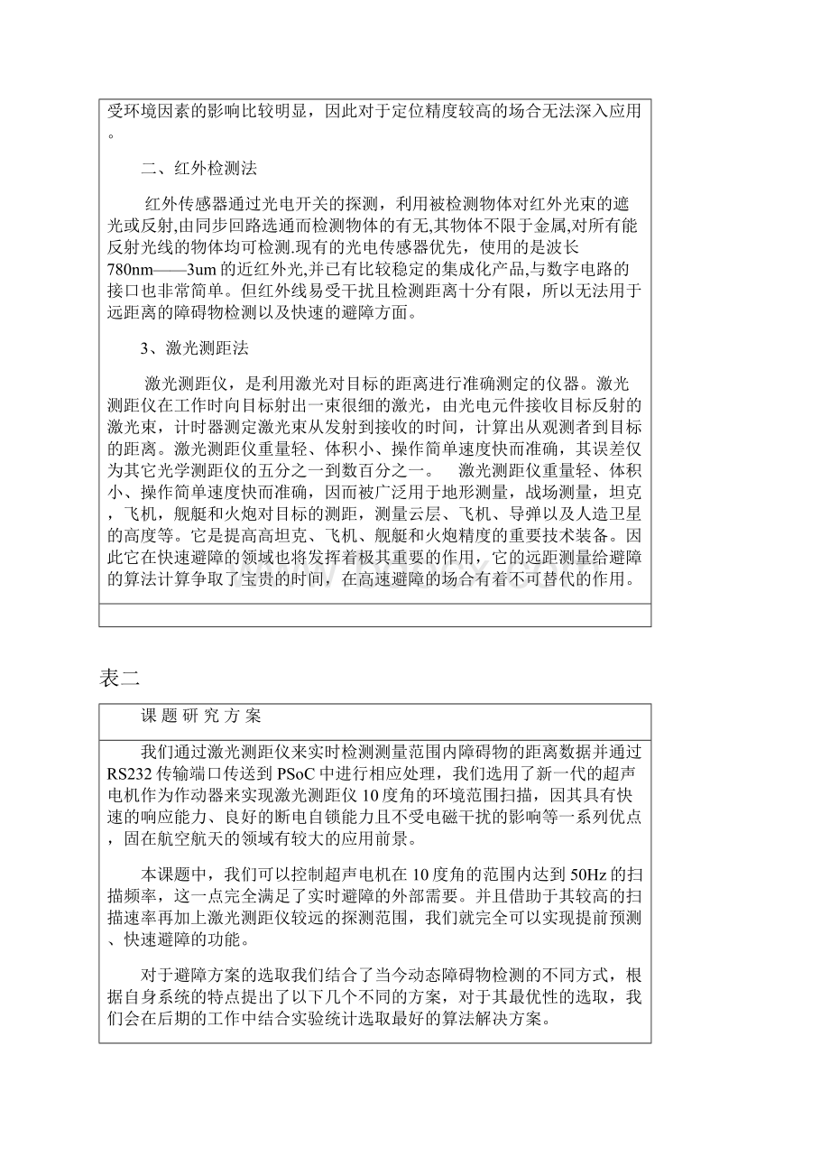 远程目标实时检测及快速规避技术.docx_第2页