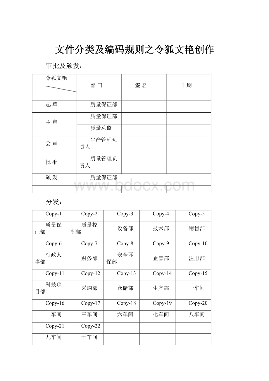 文件分类及编码规则之令狐文艳创作.docx_第1页