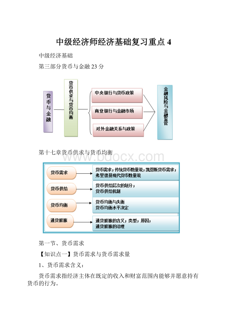 中级经济师经济基础复习重点4.docx_第1页