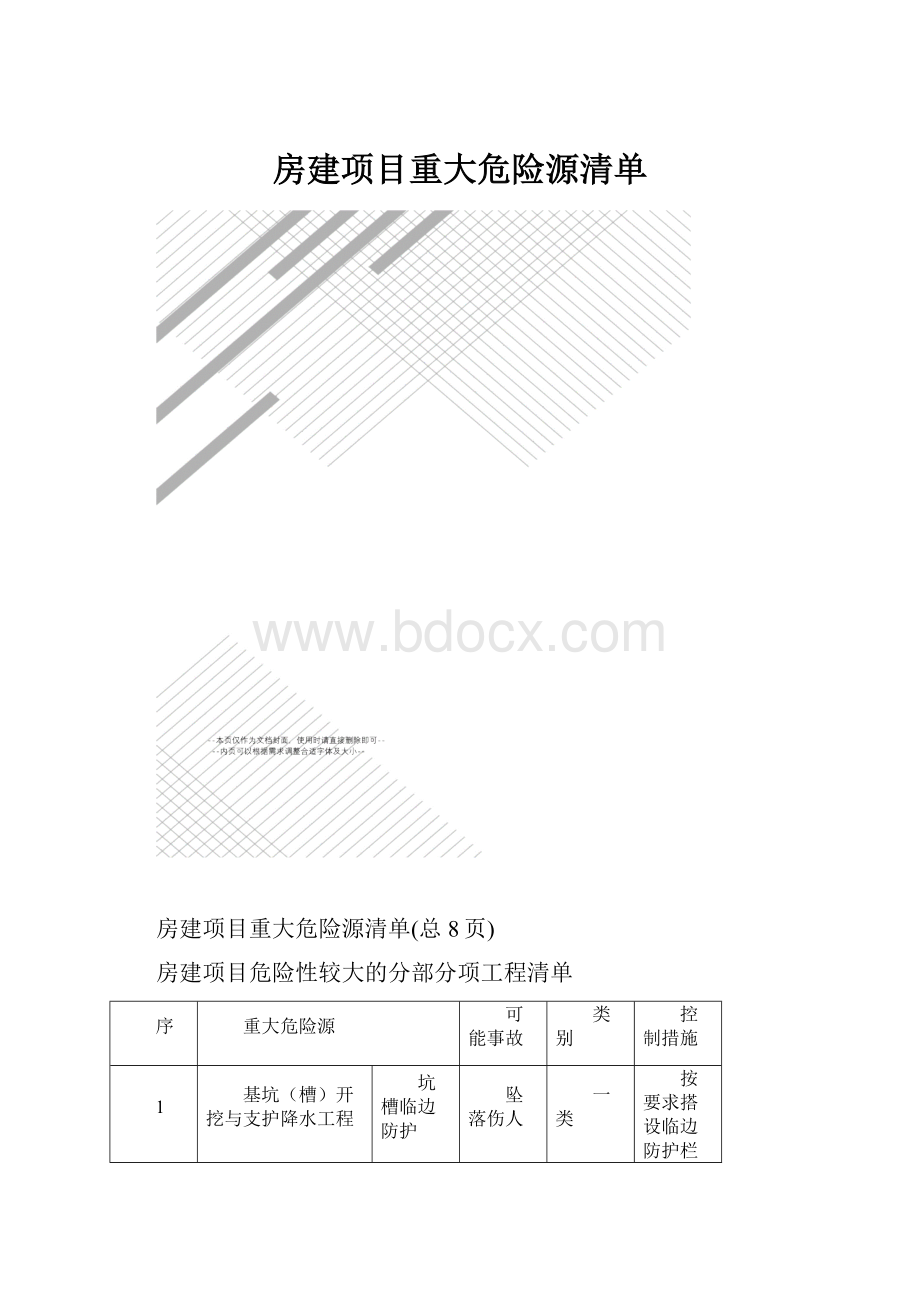 房建项目重大危险源清单.docx_第1页