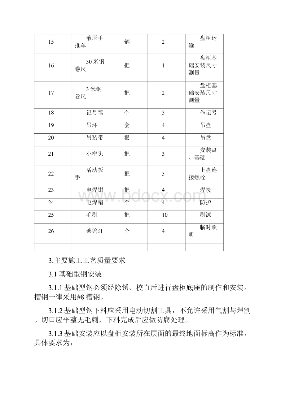 盘箱柜安装工艺示范卡.docx_第3页