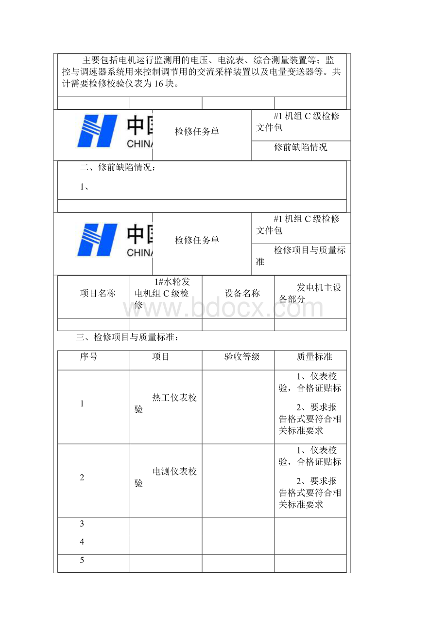 5技术监督项目表计.docx_第2页