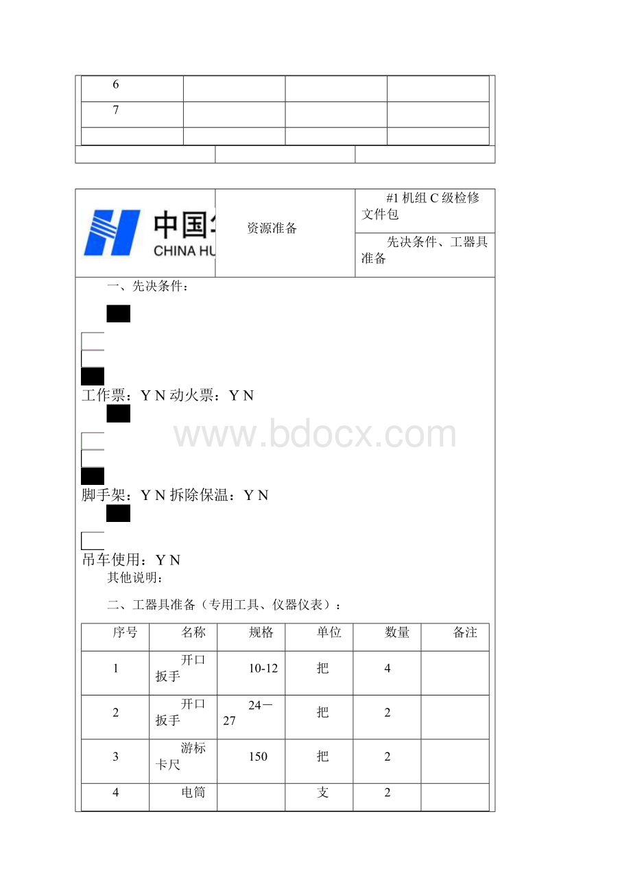 5技术监督项目表计.docx_第3页