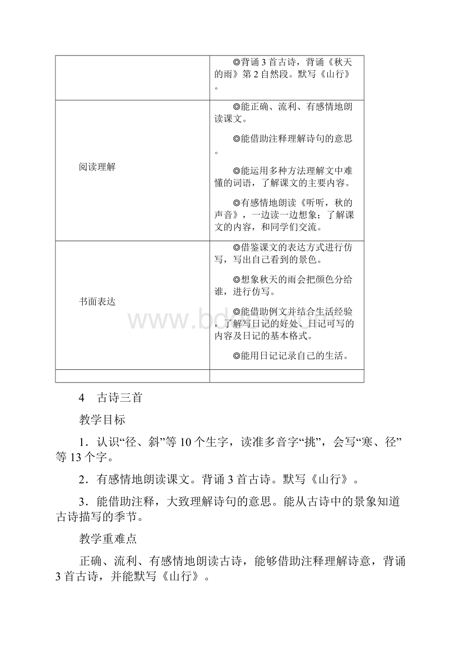 小学语文3年级上册第4课《古诗三首》教案.docx_第2页