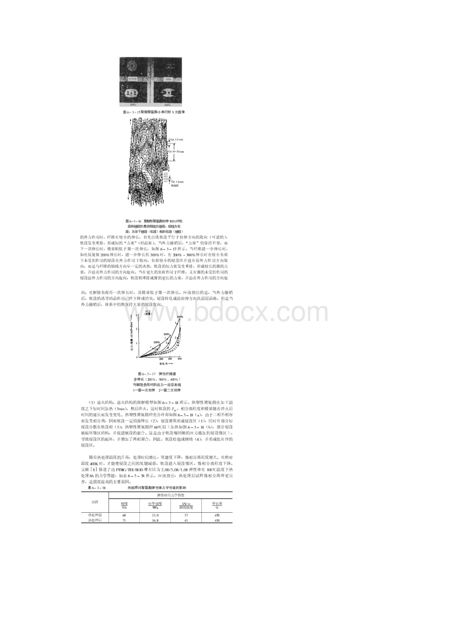 聚氨酯纤维的形态结构与性能.docx_第3页