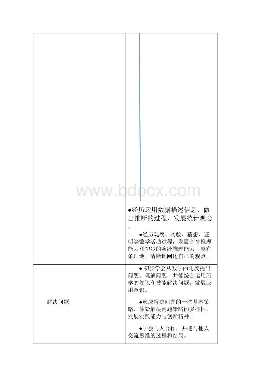 数学教学目标四年级.docx_第3页