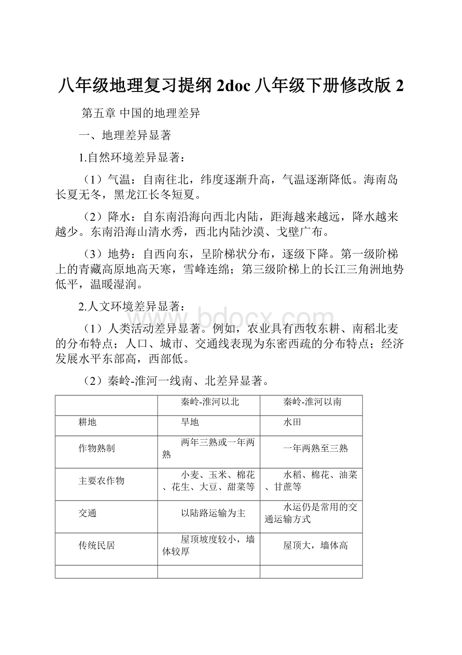 八年级地理复习提纲2doc八年级下册修改版2.docx