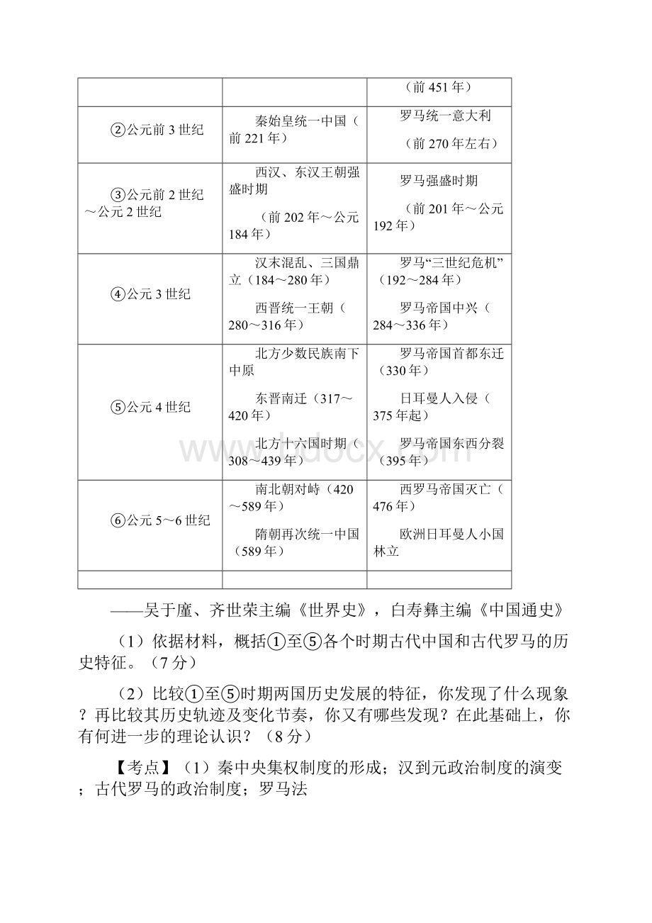 全国各地高考历史试题分类汇编必修一.docx_第3页