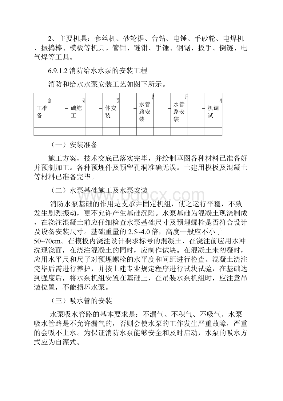 精品消防工程.docx_第2页