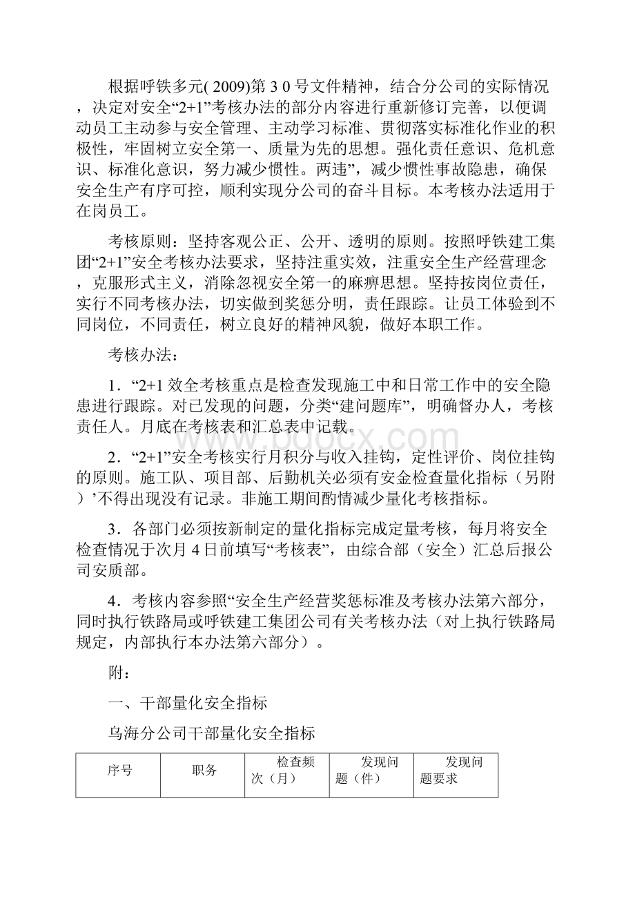 安全经营奖惩标准及考核办法.docx_第2页