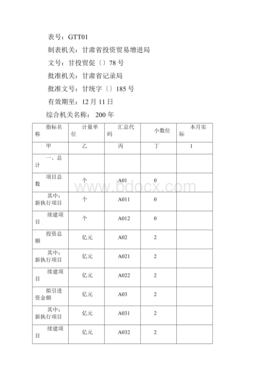 甘肃省招商引资情况统计报表制度样本.docx_第3页