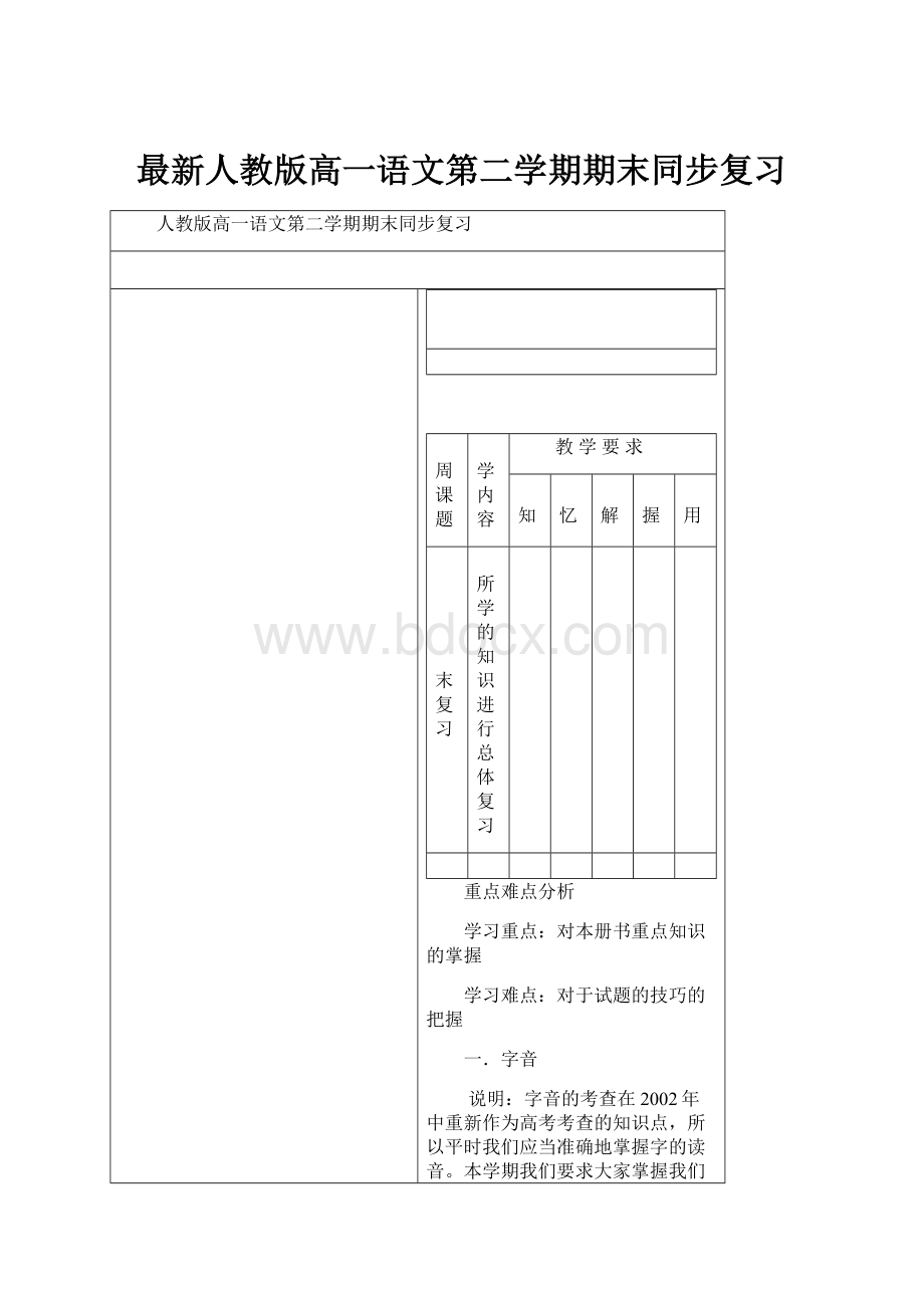 最新人教版高一语文第二学期期末同步复习.docx