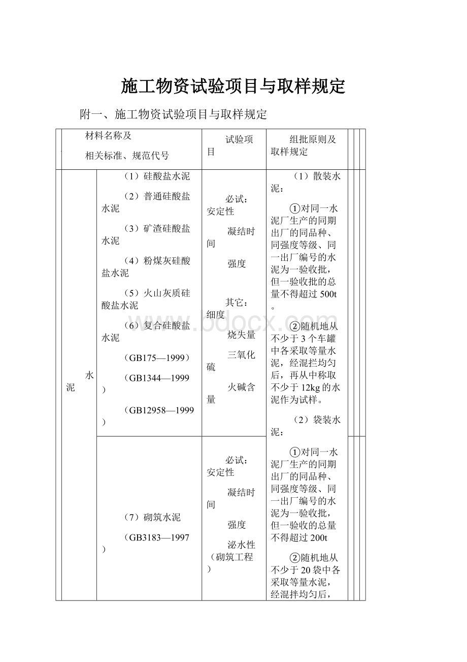 施工物资试验项目与取样规定.docx