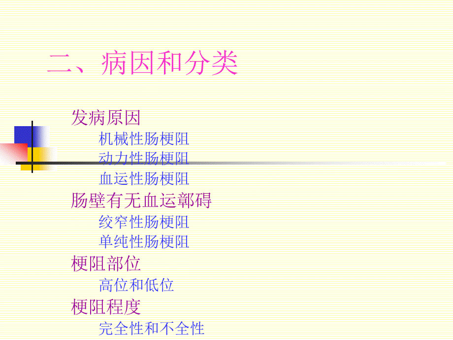 肠梗阻.ppt_第3页