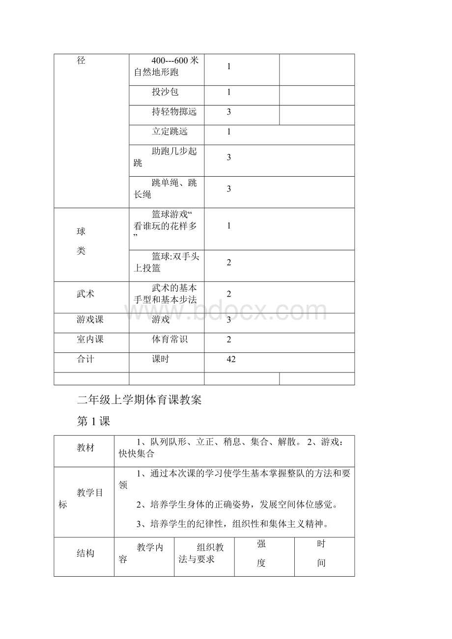 小学二年级第一学期体育教案.docx_第2页