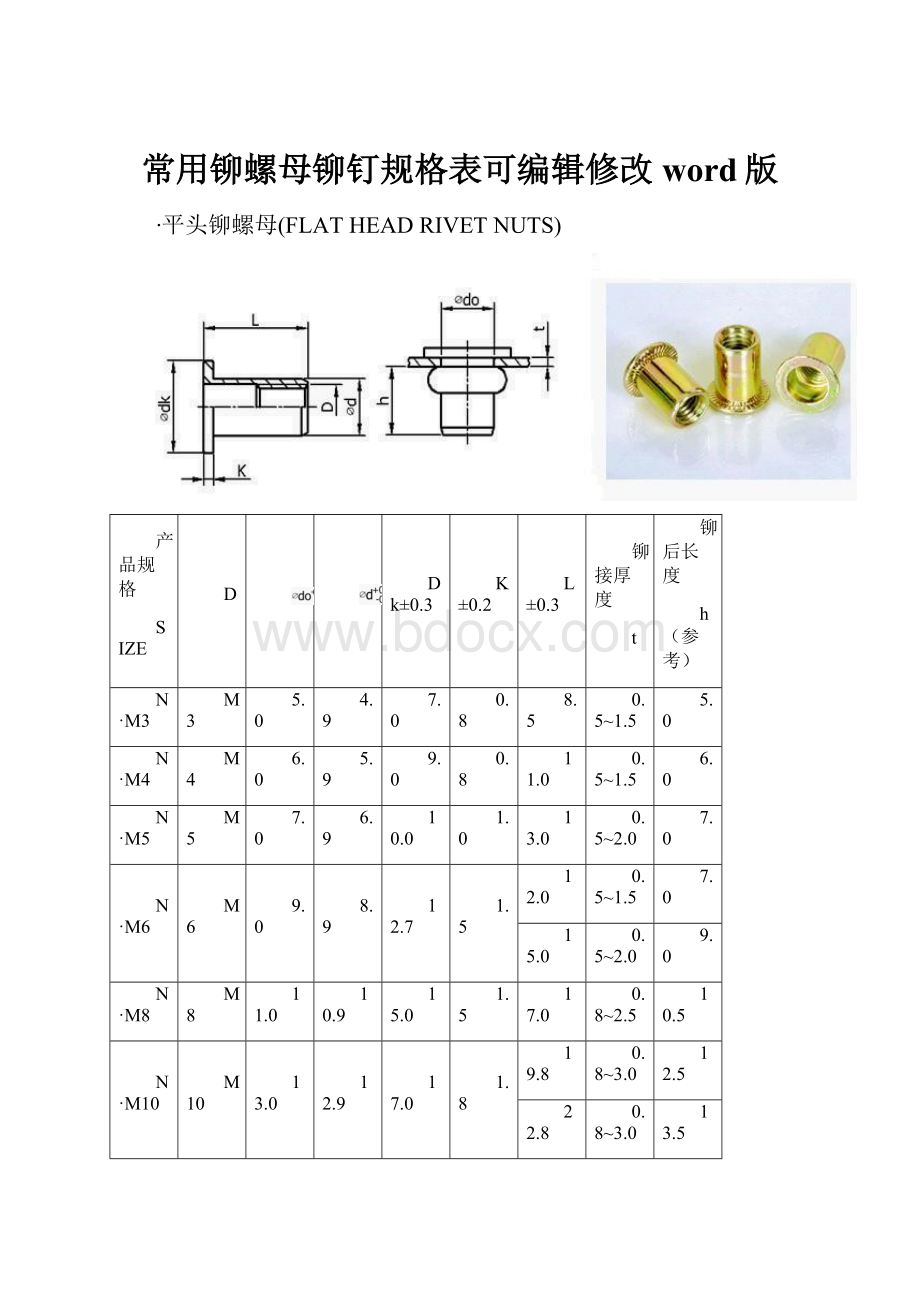 常用铆螺母铆钉规格表可编辑修改word版.docx