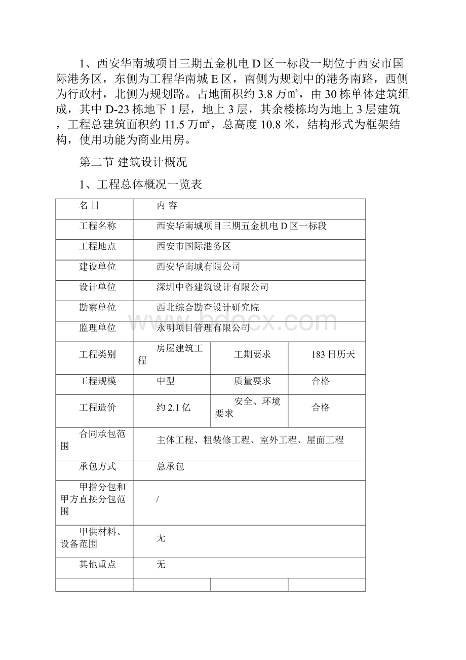 检验批分部分项工程划分及验收计划.docx_第2页